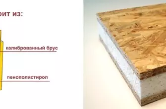 От чего зависит срок службы СИП-дома: что на самом деле определяет долговечность панельного жилья